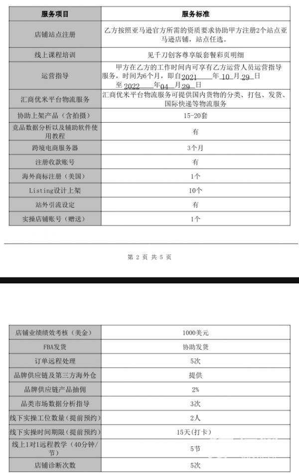 找汇商优米代运营跨境网店 花了两万一分钱没赚到