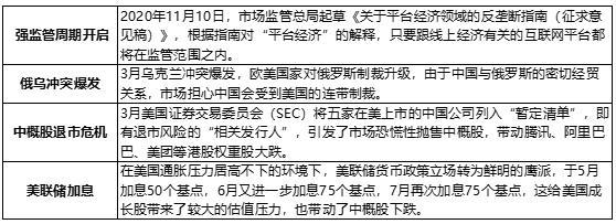 互联网投资知识有哪些（港股互联网投资的7个真相解析）