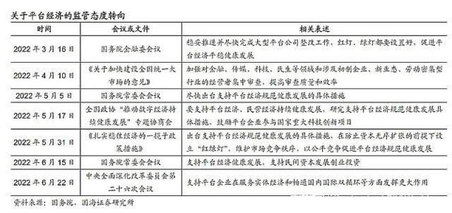 如何投资股票,怎么投资股票（关于港股互联网投资的7个真相）