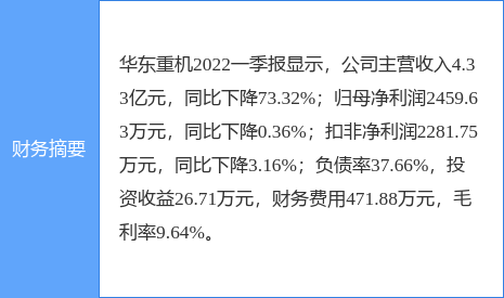 华东重机股票，华东重机拟引入国资战投（<002685>8月18日13点34分封涨停板）
