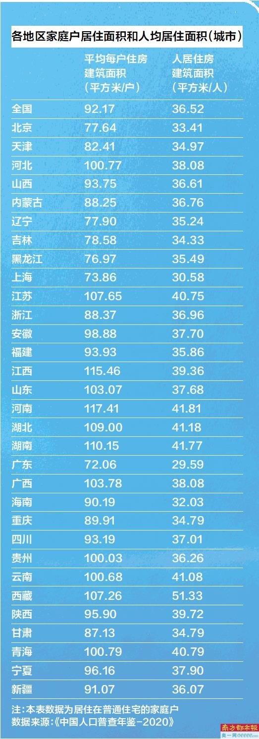 深圳安居房价格一览表，深圳安居房官网（均价3.9万/㎡买中海学仕里）