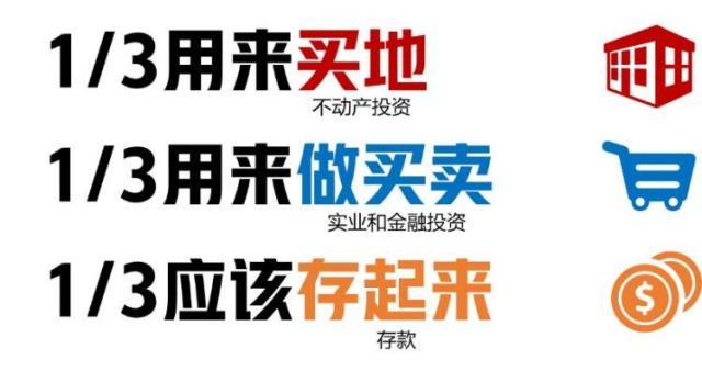 如何進(jìn)行最佳投資組合的選擇，如何進(jìn)行最佳投資組合的選擇分析？