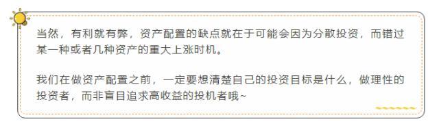 如何進(jìn)行最佳投資組合的選擇，如何進(jìn)行最佳投資組合的選擇分析？