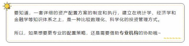 如何進(jìn)行最佳投資組合的選擇，如何進(jìn)行最佳投資組合的選擇分析？