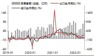 2020年国债利率，今年国债利率表（国债：央行意外降息构成利好）