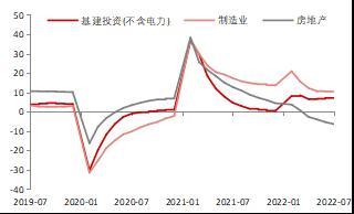 2020年国债利率，今年国债利率表（国债：央行意外降息构成利好）