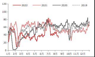 2020年国债利率，今年国债利率表（国债：央行意外降息构成利好）