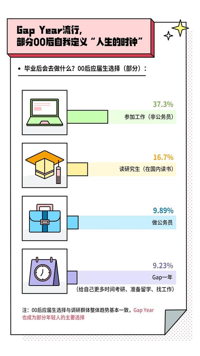 网络用语太卷了是什么意思，很卷 网络用语（超3成2022年应届生认为“内卷”一词被滥用）