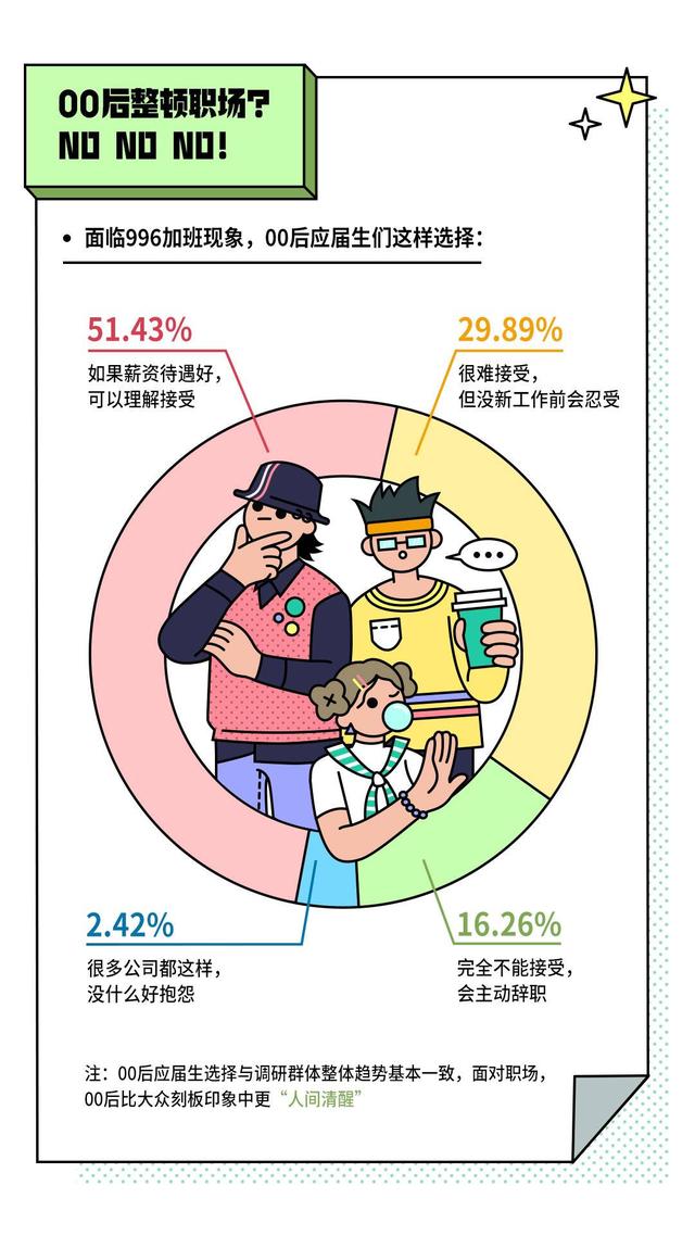 网络用语太卷了是什么意思，很卷 网络用语（超3成2022年应届生认为“内卷”一词被滥用）