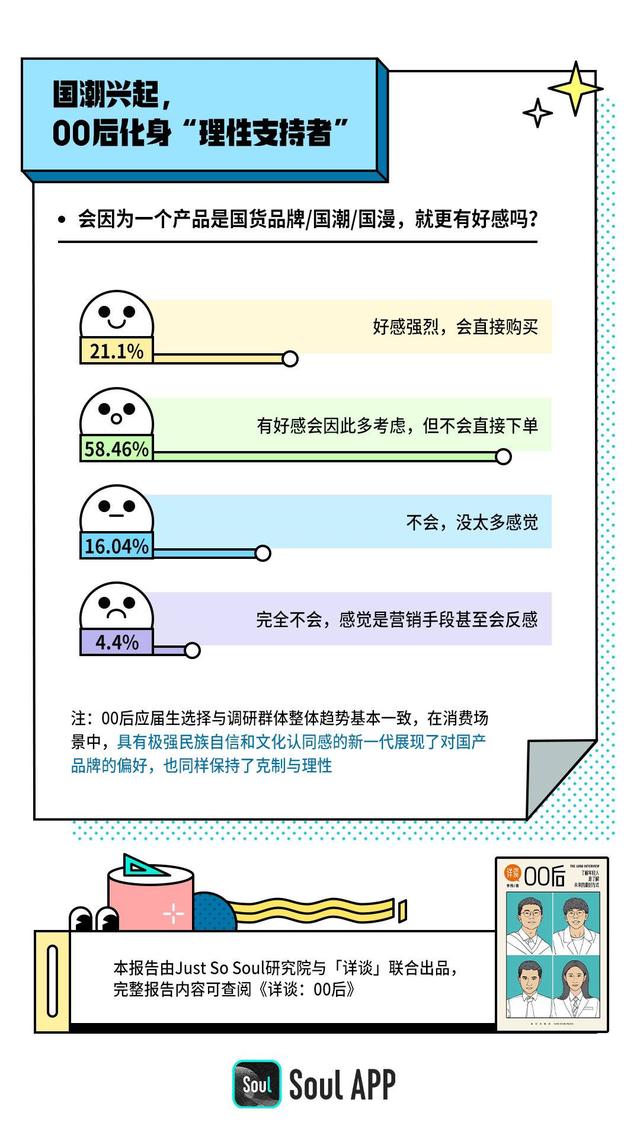 网络用语太卷了是什么意思，很卷 网络用语（超3成2022年应届生认为“内卷”一词被滥用）