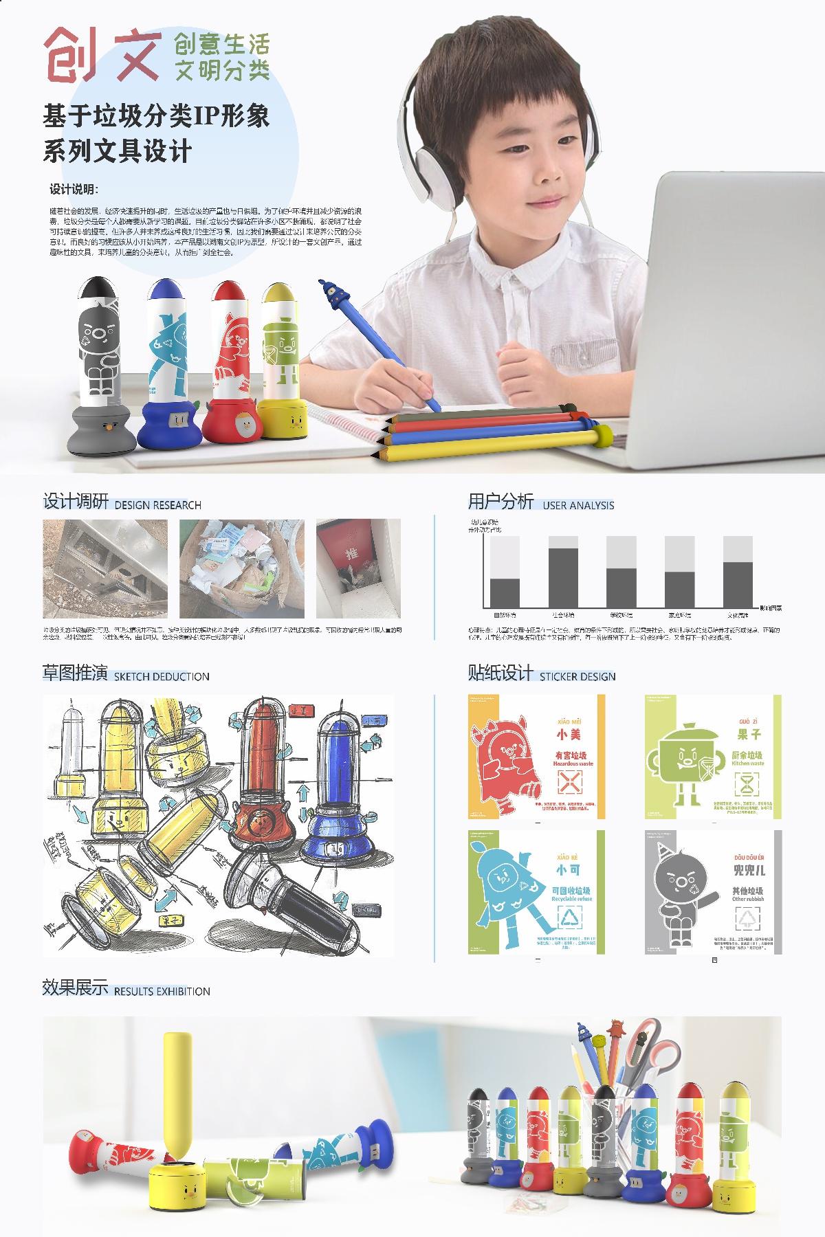 创新创意产品设计(产品设计)