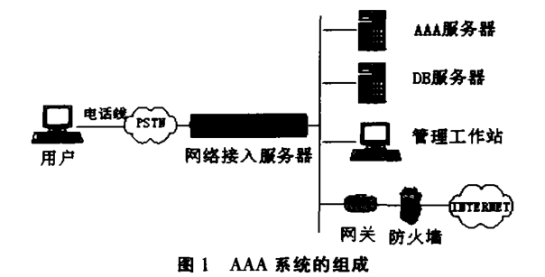 有寓意的微信名称，带有寓意的微信名字（我们研究了1000个微信名）