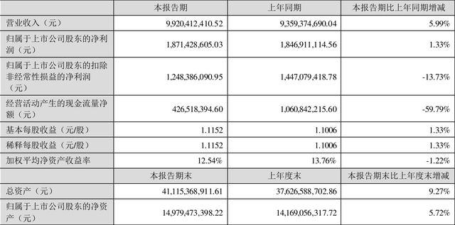 中材科技是做什么的，中材科技是做什么的公司（2022年上半年净利润18.71亿元）