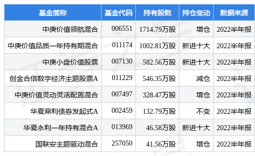 002034股票，旺能环境属于什么股票概念（8月18日旺能环境跌6.84%）