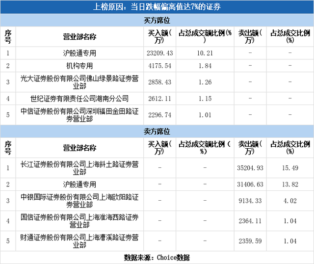 国家电网股票（国电电力下跌8.74%）