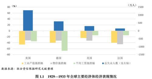 经济周期名词解释，经济周期名词解释是什么（全球哪些经济体将面临经济衰退风险）