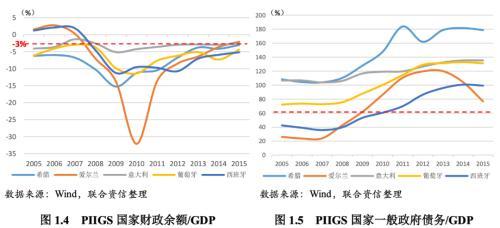 经济周期名词解释，经济周期名词解释是什么（全球哪些经济体将面临经济衰退风险）