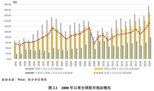 经济周期名词解释，经济周期名词解释是什么（全球哪些经济体将面临经济衰退风险）