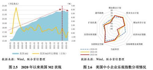 经济周期名词解释，经济周期名词解释是什么（全球哪些经济体将面临经济衰退风险）