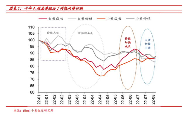 能源股票推荐（新能源赛道股大跌后哪些板块将接力）