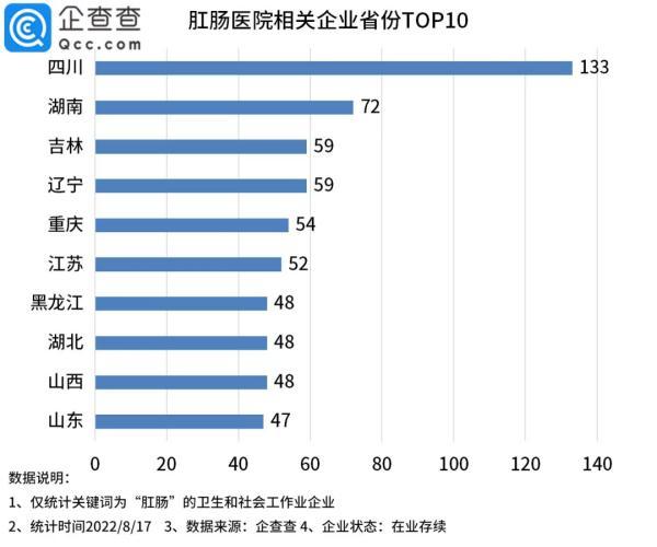 喝什么能解辣，喝什么最容易解辣（健康吃辣记住这几点）