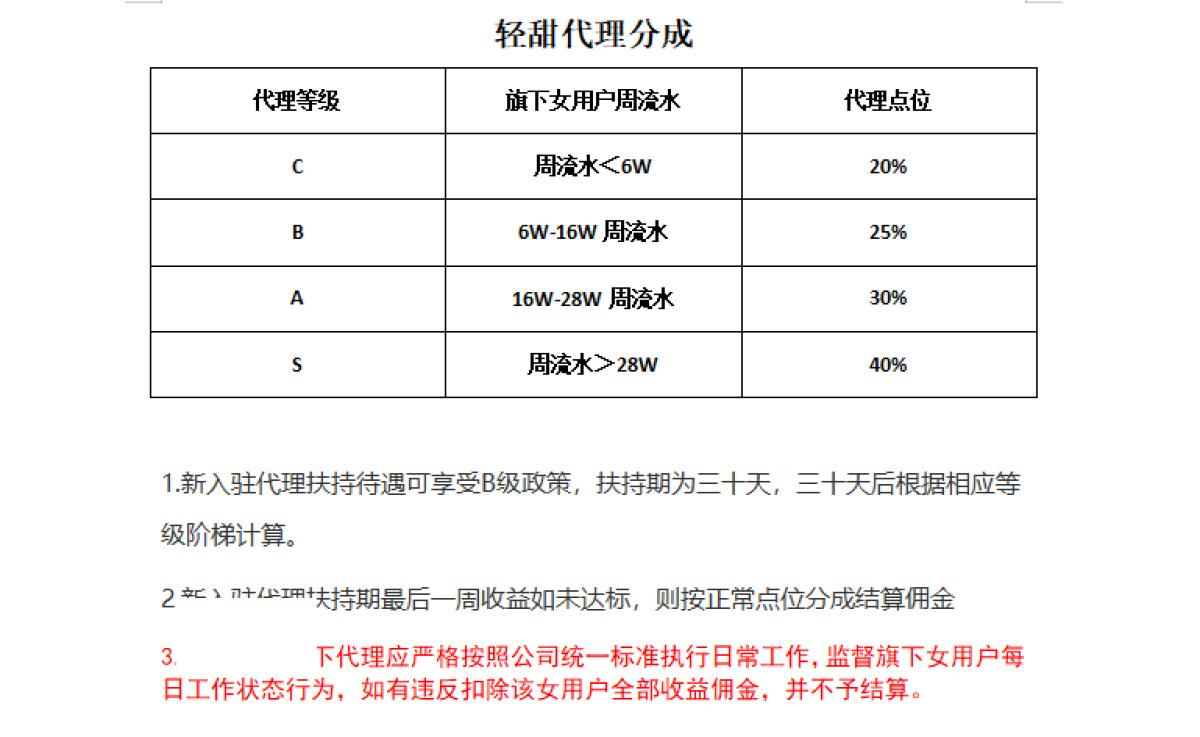 聊天赚钱的软件(男人陪人聊天赚钱的软件)