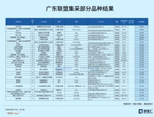 长春高新股票（长春高新大跌启示录）