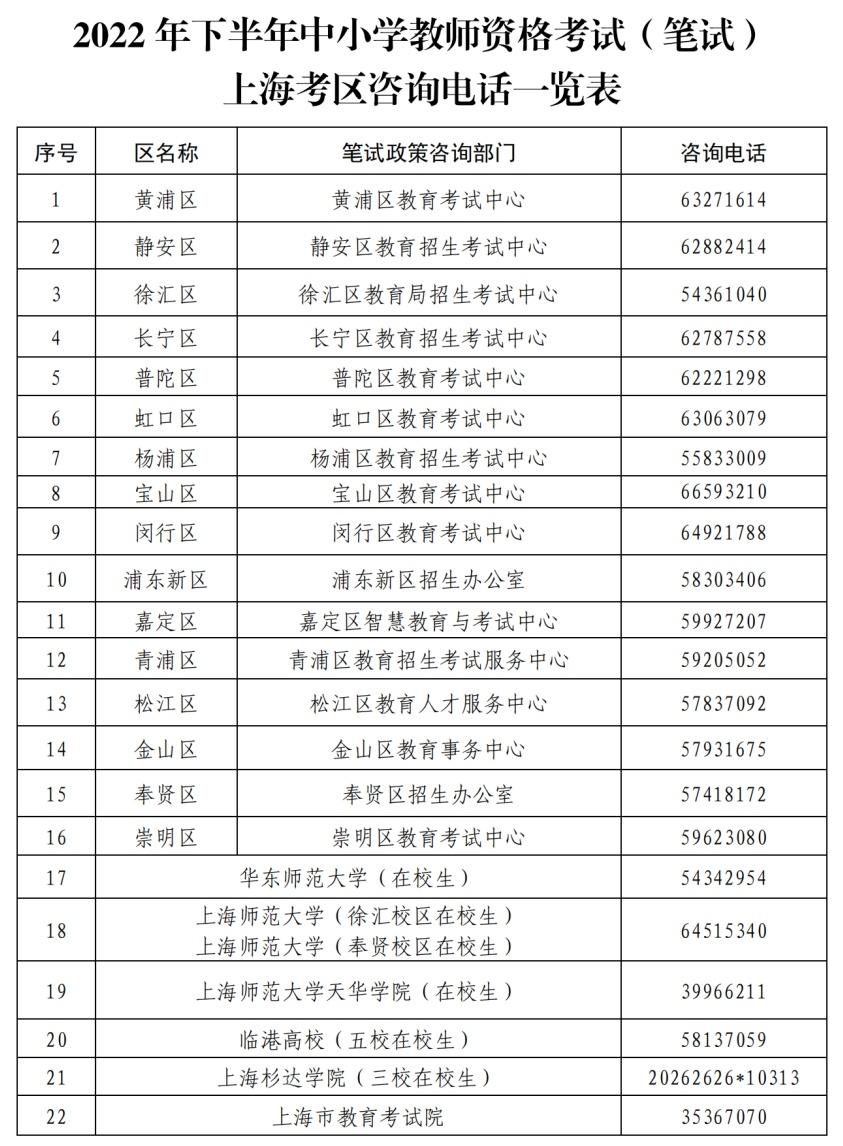 初中教师资格证要考哪些科目，初中教师资格证要考哪些科目语文（10月29日笔试）