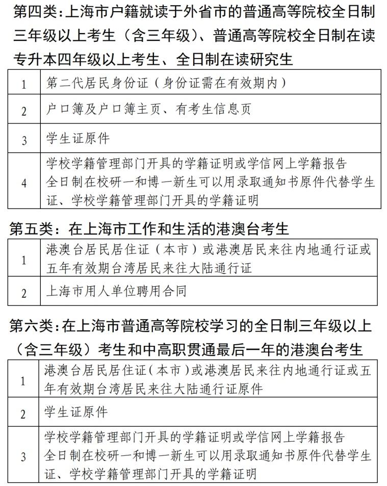 初中教师资格证要考哪些科目，初中教师资格证要考哪些科目语文（10月29日笔试）
