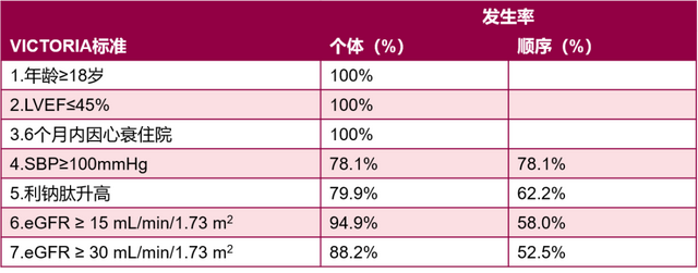 esc键是什么意思，电气esc键是什么意思（大型真实世界研究支持）