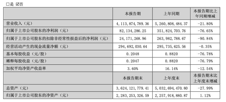 网上零食店(东莞零食有名东莞总部在哪里)