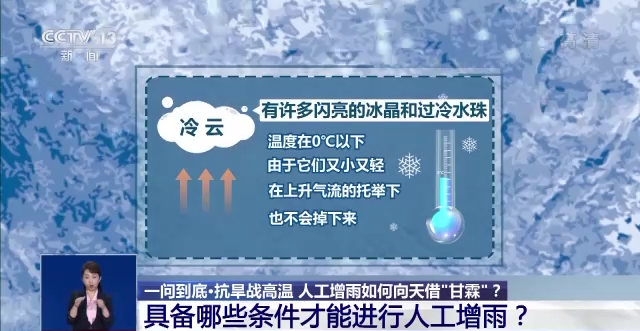 人工降雨的原理干冰是什么物质一文了解人工增雨原理