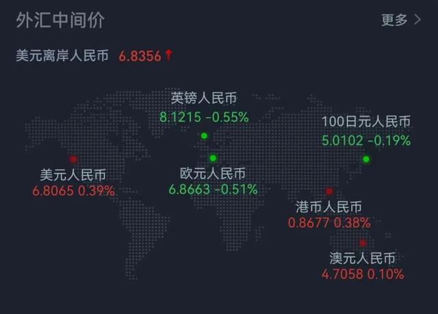 即将解禁的股票能买吗,股票解禁（下周41股面临解禁市值超千亿元）