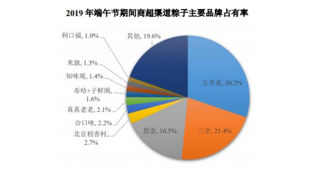 新股申购价，申购新股要多少钱（来看具体申购表…）