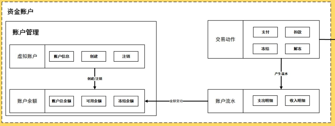 促销是什么意思(促销方式有哪些?)