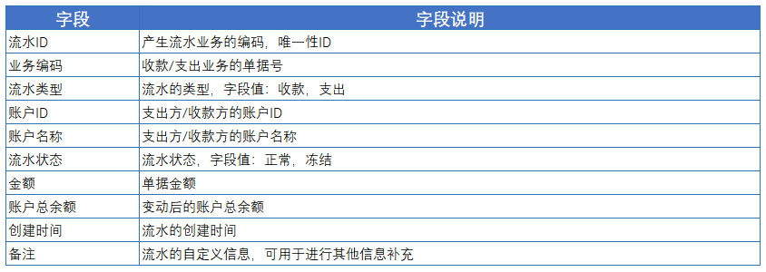 促销是什么意思(促销方式有哪些?)