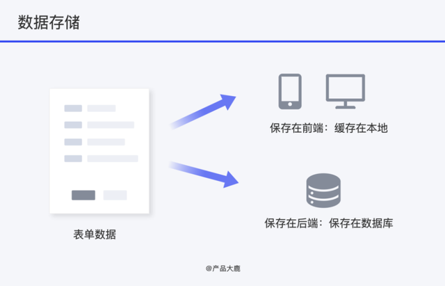 模块已加载但找不到入口点，提示模块已加载（7个看不见的设计点）