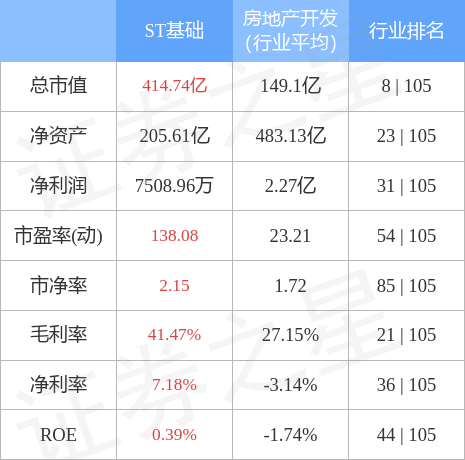 600515股票（<600515>8月22日11点26分封涨停板）