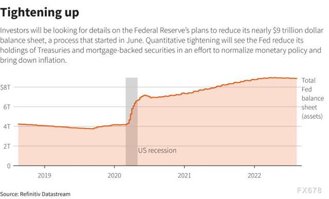 xm外汇返佣，lamx返佣（黄金交易提醒：美元节节攀高）
