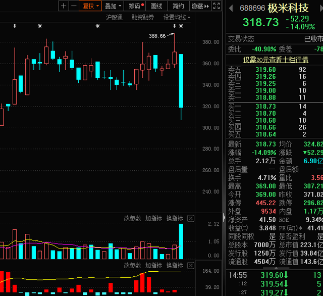 三七互娱股票（投影第一股遭大笔减持）