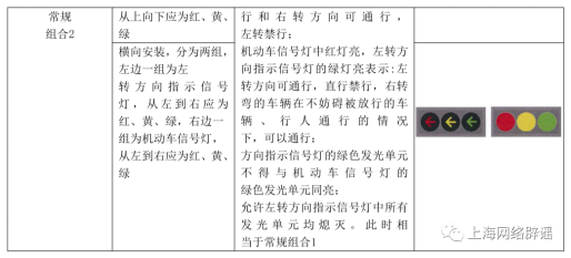 黄灯是谁发明的，黄灯是谁发明的灯具（一文带你看懂“新版红绿灯”）