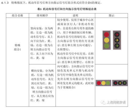 黄灯是谁发明的，黄灯是谁发明的灯具（一文带你看懂“新版红绿灯”）
