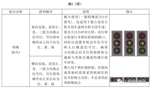 黄灯是谁发明的，黄灯是谁发明的灯具（一文带你看懂“新版红绿灯”）
