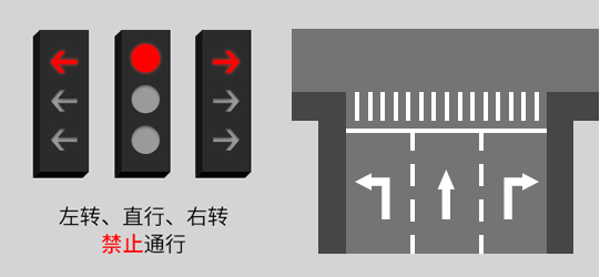 黄灯是谁发明的，黄灯是谁发明的灯具（一文带你看懂“新版红绿灯”）