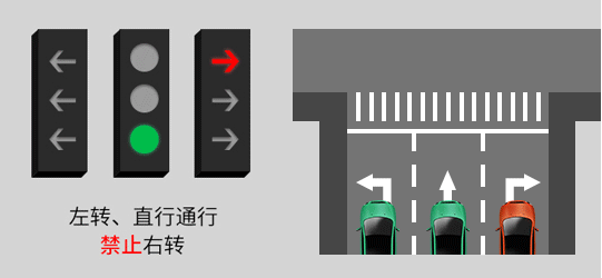 黄灯是谁发明的，黄灯是谁发明的灯具（一文带你看懂“新版红绿灯”）