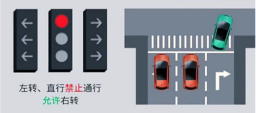 黄灯是谁发明的，黄灯是谁发明的灯具（一文带你看懂“新版红绿灯”）