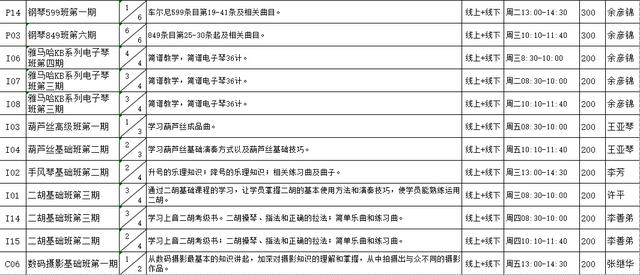 手风琴培训学校，北京手风琴培训学校（普陀区老年大学2022年秋季学期招生啦）