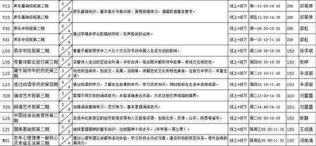 手风琴培训学校，北京手风琴培训学校（普陀区老年大学2022年秋季学期招生啦）