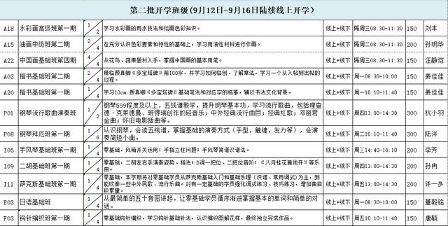 手风琴培训学校，北京手风琴培训学校（普陀区老年大学2022年秋季学期招生啦）