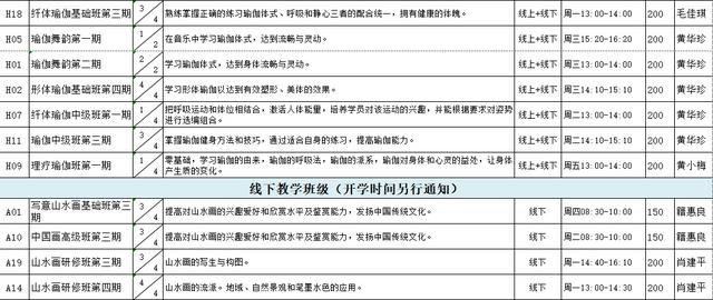 手风琴培训学校，北京手风琴培训学校（普陀区老年大学2022年秋季学期招生啦）